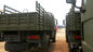 Camions lourds de la cargaison 4×4/camion militaire de cargaison tout le modèle ZZ2167M5227 d'entraînement de roue