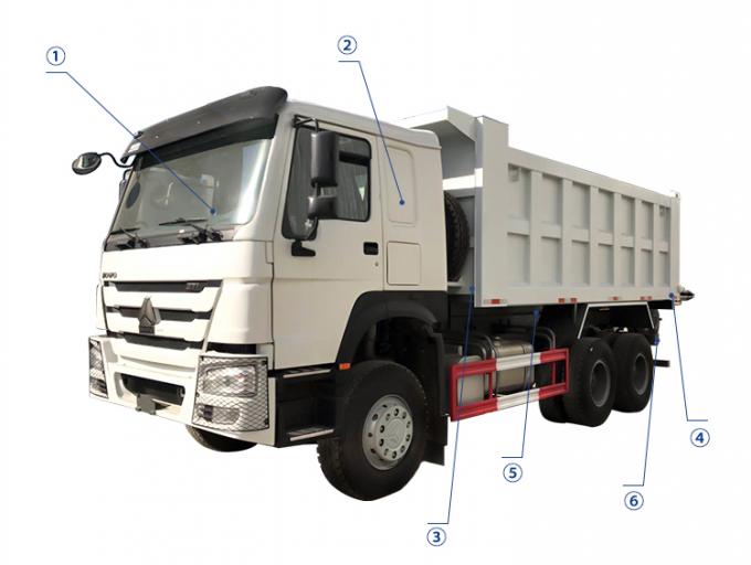 Camion à benne basculante de Sinotruk 6x4 avec le camion chinois de plate-forme de corps de renversement